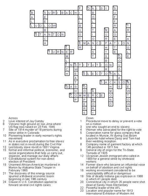 Where to Find a Repaso Crossword Answer Key